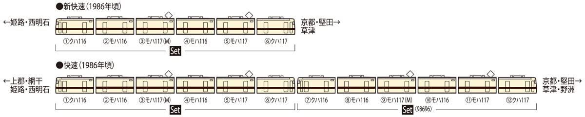 セット 新快速 近郊電車 98745 100系 117 鉄道模型 国鉄 Nゲージ 電車 TOMIX WWW_OPDRERGINERDOGAN_COM