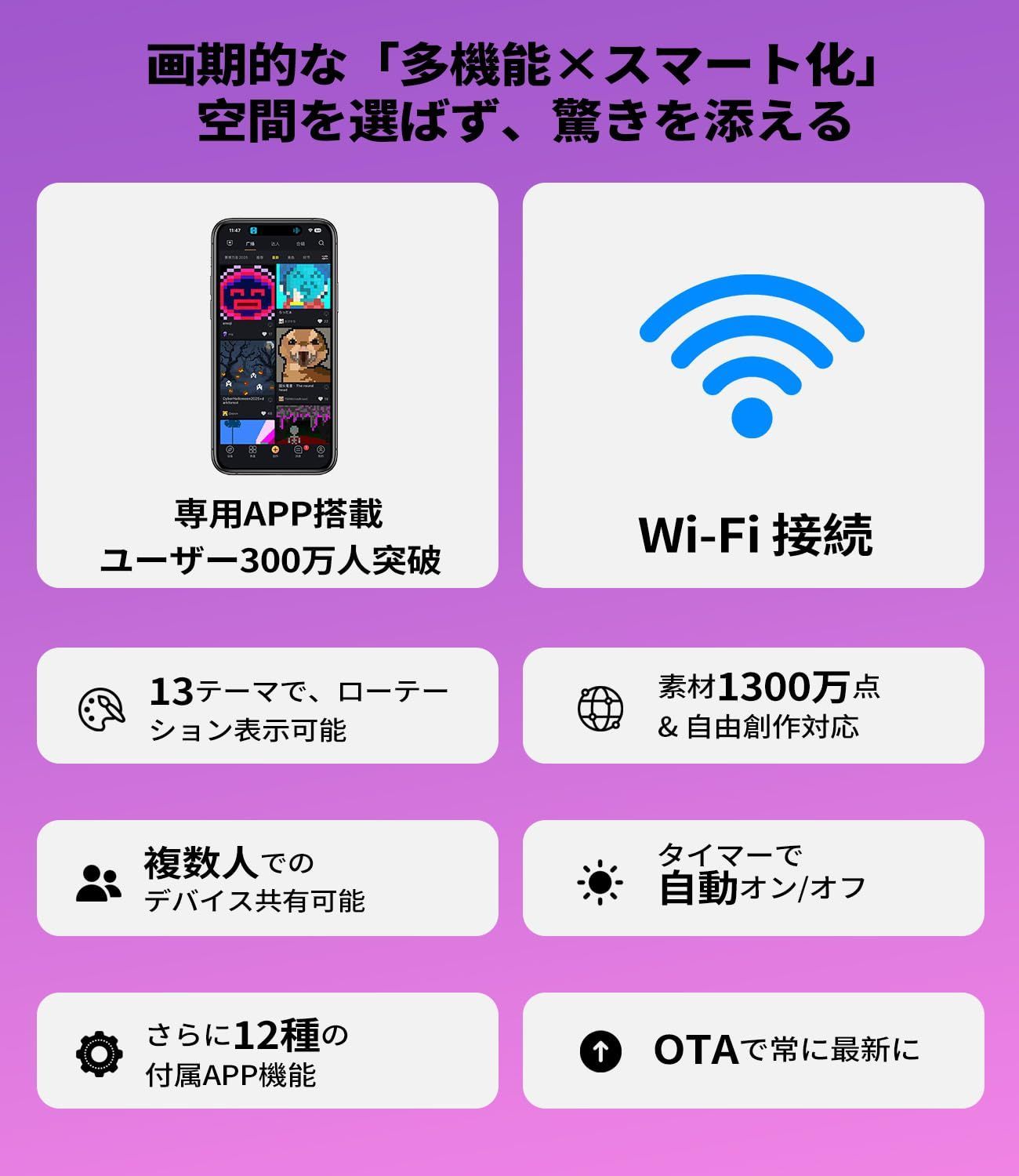 ピクセルアート