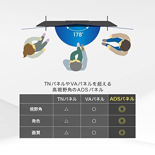 110度CSデジタル