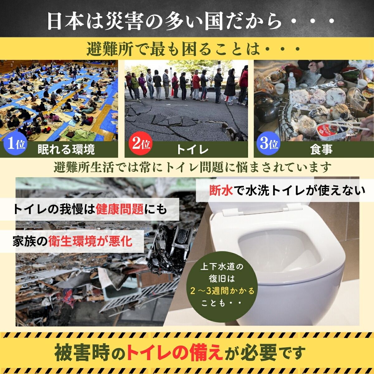 簡易トイレ 携帯トイレ テントセット 凝固剤付き 折りたたみ ポータブルトイレ 防災グッズ 非常用 災害用 キャンプ 車中泊 軽量 耐荷重100kg WWW_OPDRERGINERDOGAN_COM