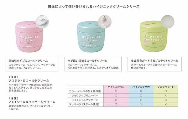 ファイン ハイジニッククリームW 水溶性 詰替 900 g