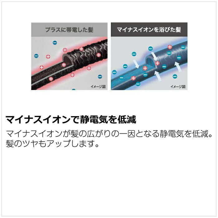 コンパクト デザイン