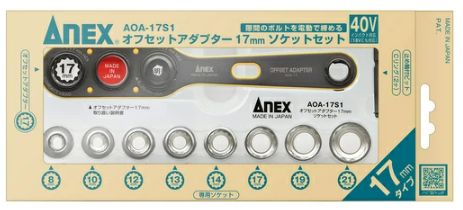 ANEX