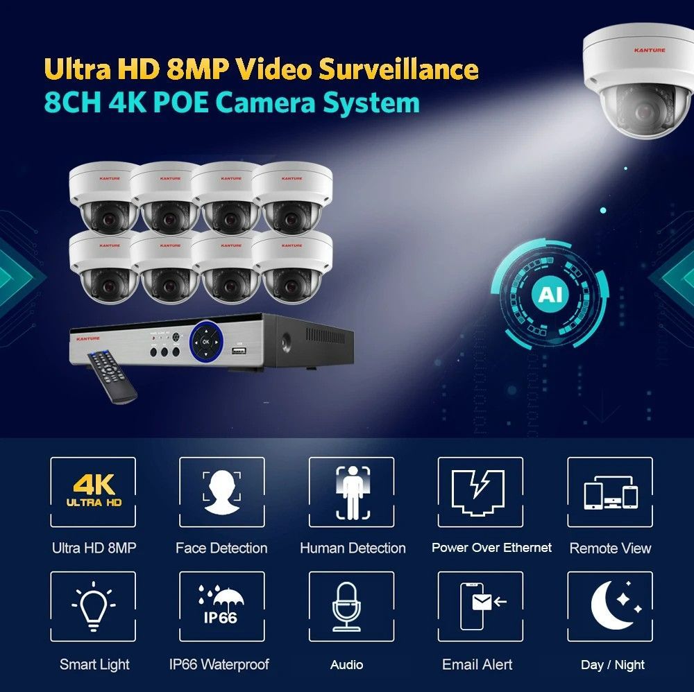 8CH NVR x 4PCS 4K HDD 1TB 防犯カメラ 4個セット 顔検出 セキュリティ カメラ 音声 記録 屋内 屋外 ドーム 防水 ビデオ監視 窃盗 空き巣 盗難 防犯 HDDセット P2P 800万画素 4K
