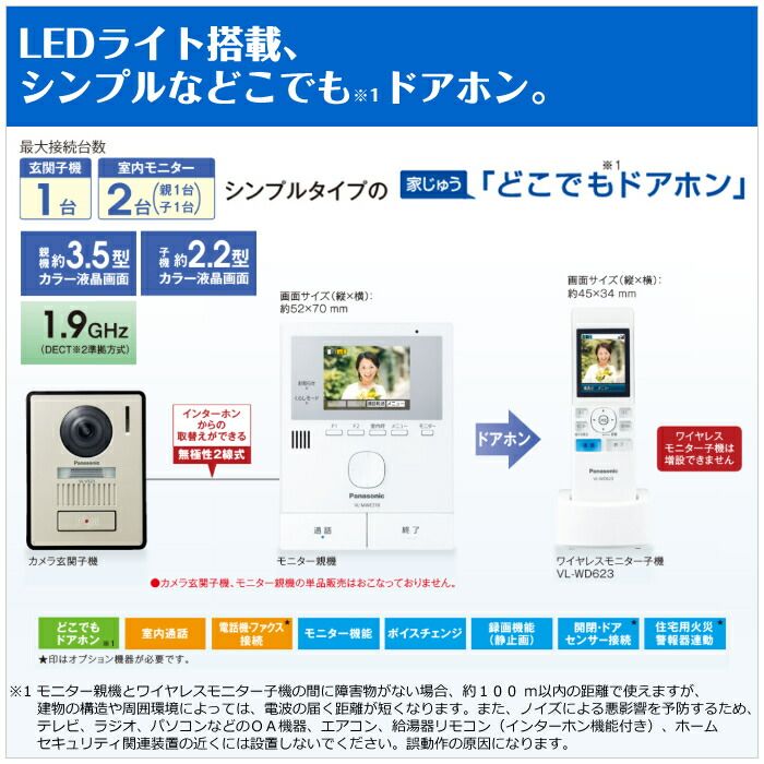 パナソニック テレビドアホン どこでもドアホン ワイヤレスモニター付き 電源コード式 VL-SWE210KLA