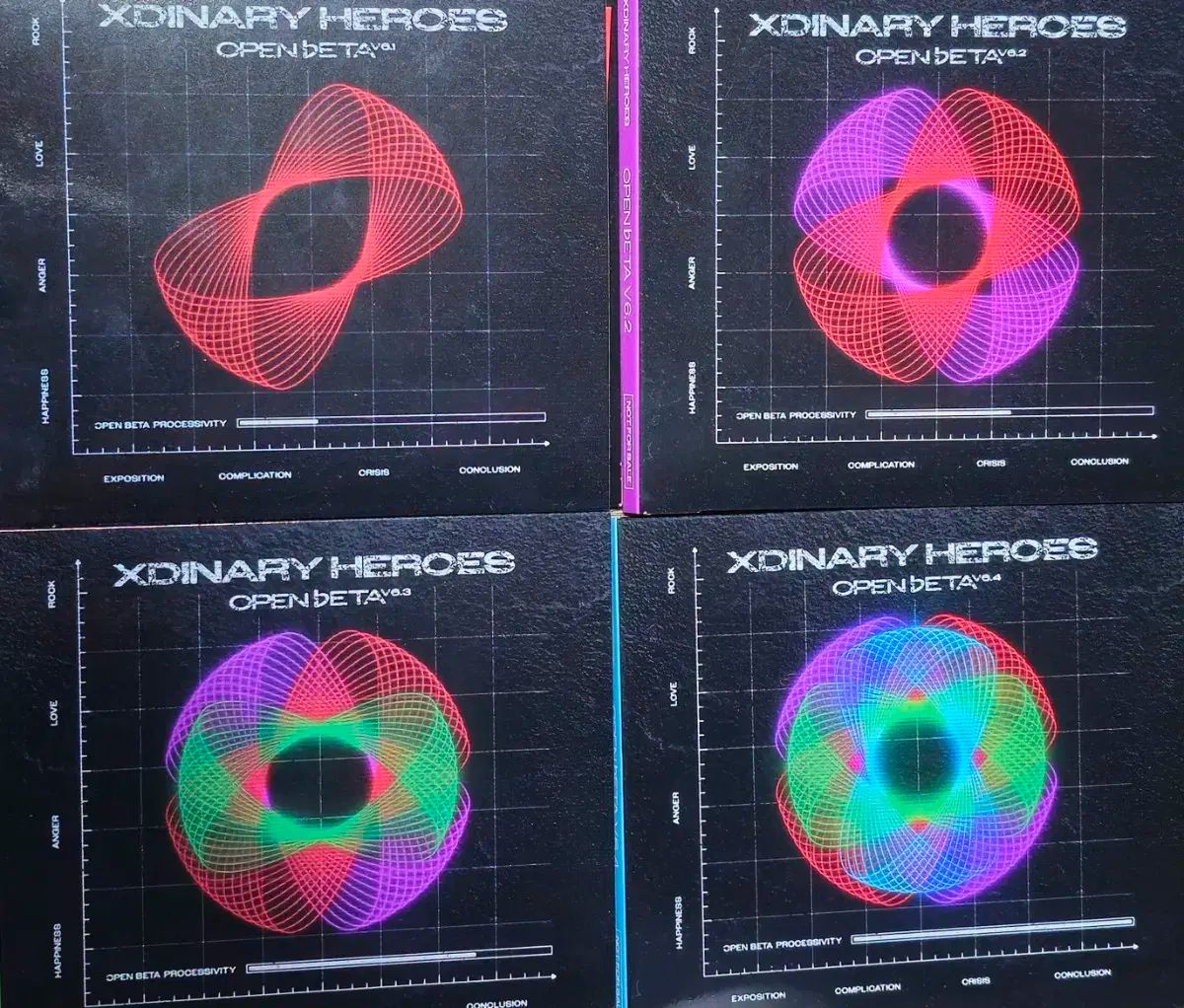 エクディズ ファンイベント オープンベータ アルバム