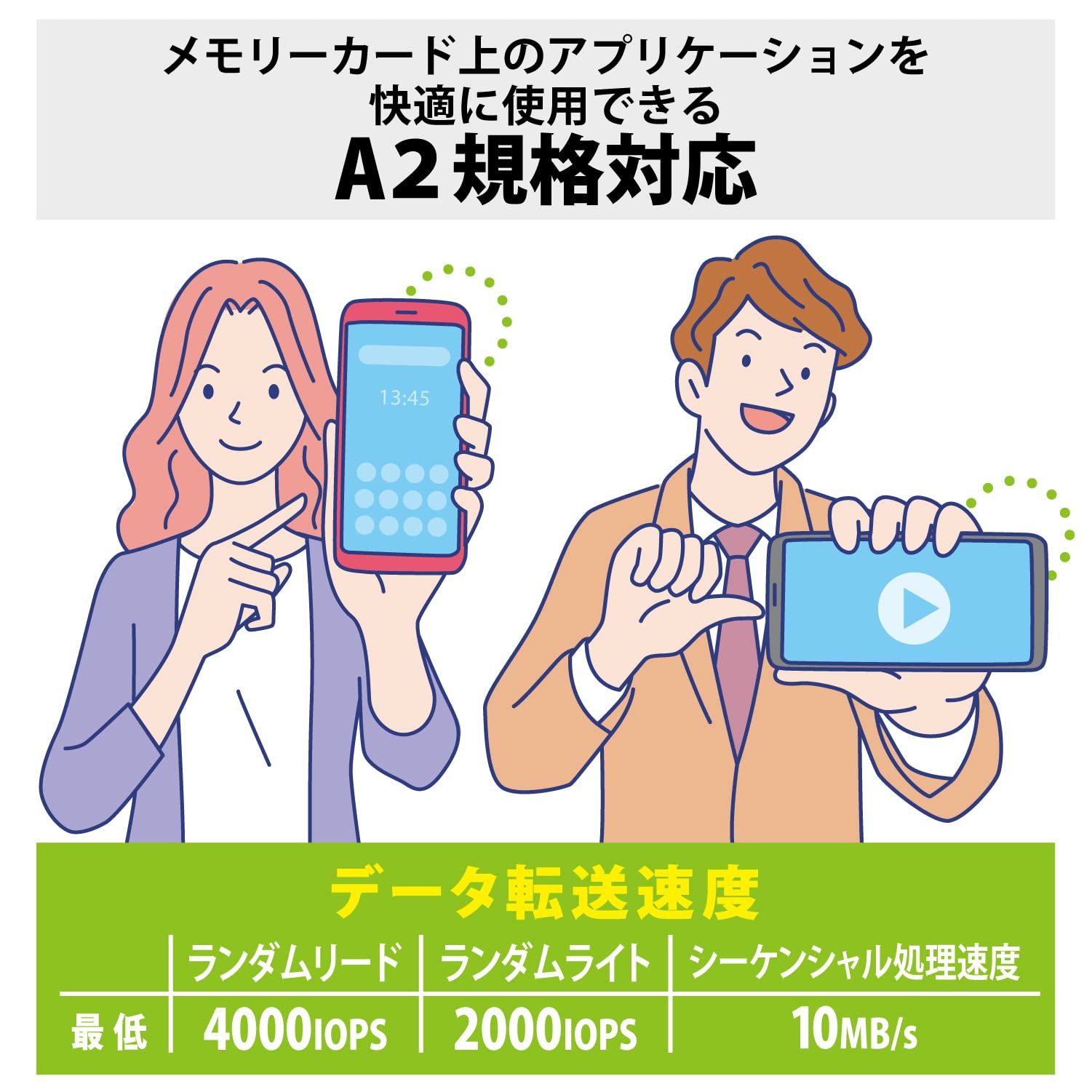 新商品続々。 エレコム microSD 512GB UHS-I U1 90MB s microSDXCカード データ復旧サービス2年付 MF-SP512GU11A2R 512GB 【現品限り一斉値下げ】