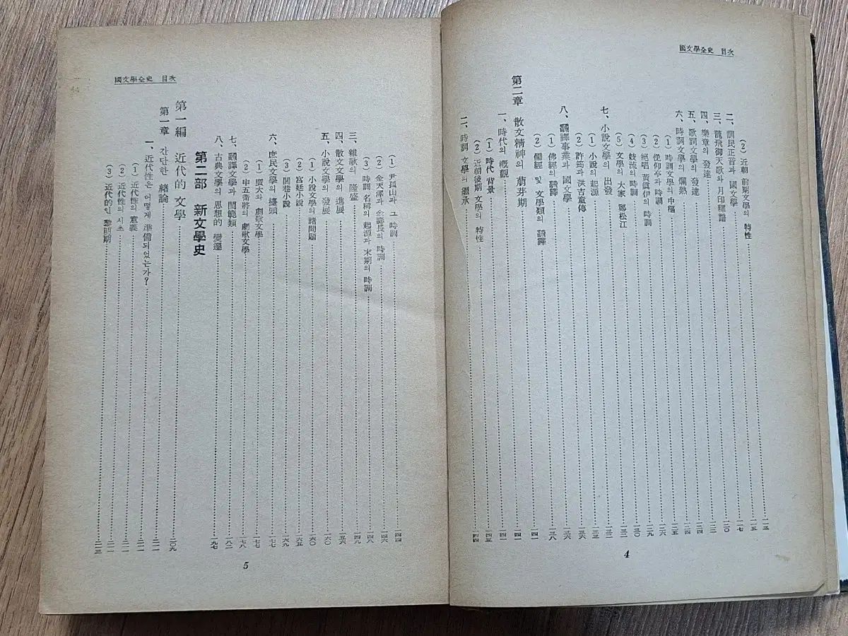  近代図書収集資料 国文学転写 57年 人文 本