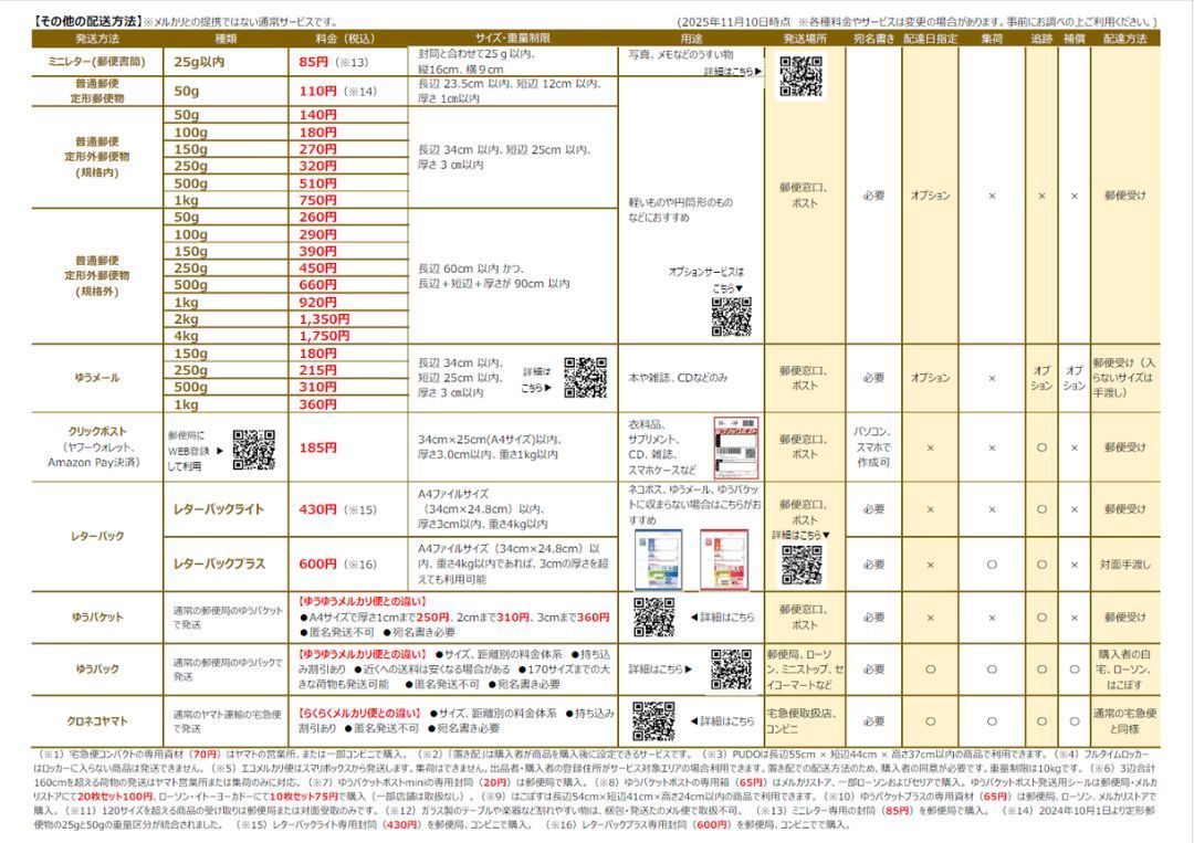 配送一覧表（メルカリ）（印刷商品） - メルカリ
