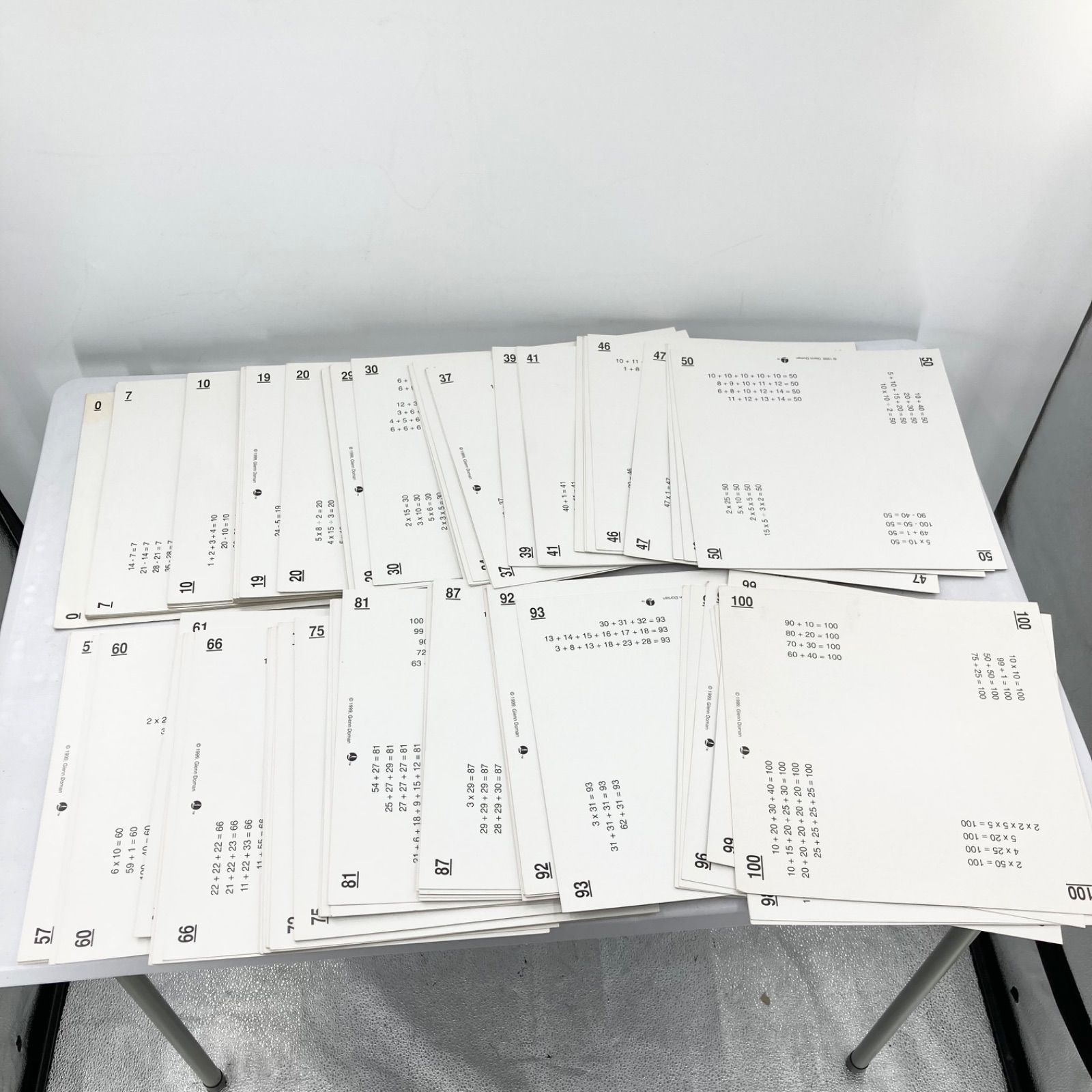 Doman ドーマン式 Dot Cards ドットカード 0〜100 数字 記号 白紙 幼児教育 右脳教育 知育教材 0番裏