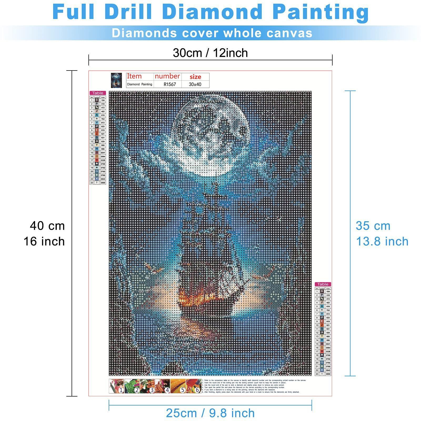 壁画を飾るり、DIY 手作り絵画 手芸キット 5D モザ ダイヤモンド塗装 Amazon | ダイヤモンドアート キット カラフルな 3D テクスチャ アート