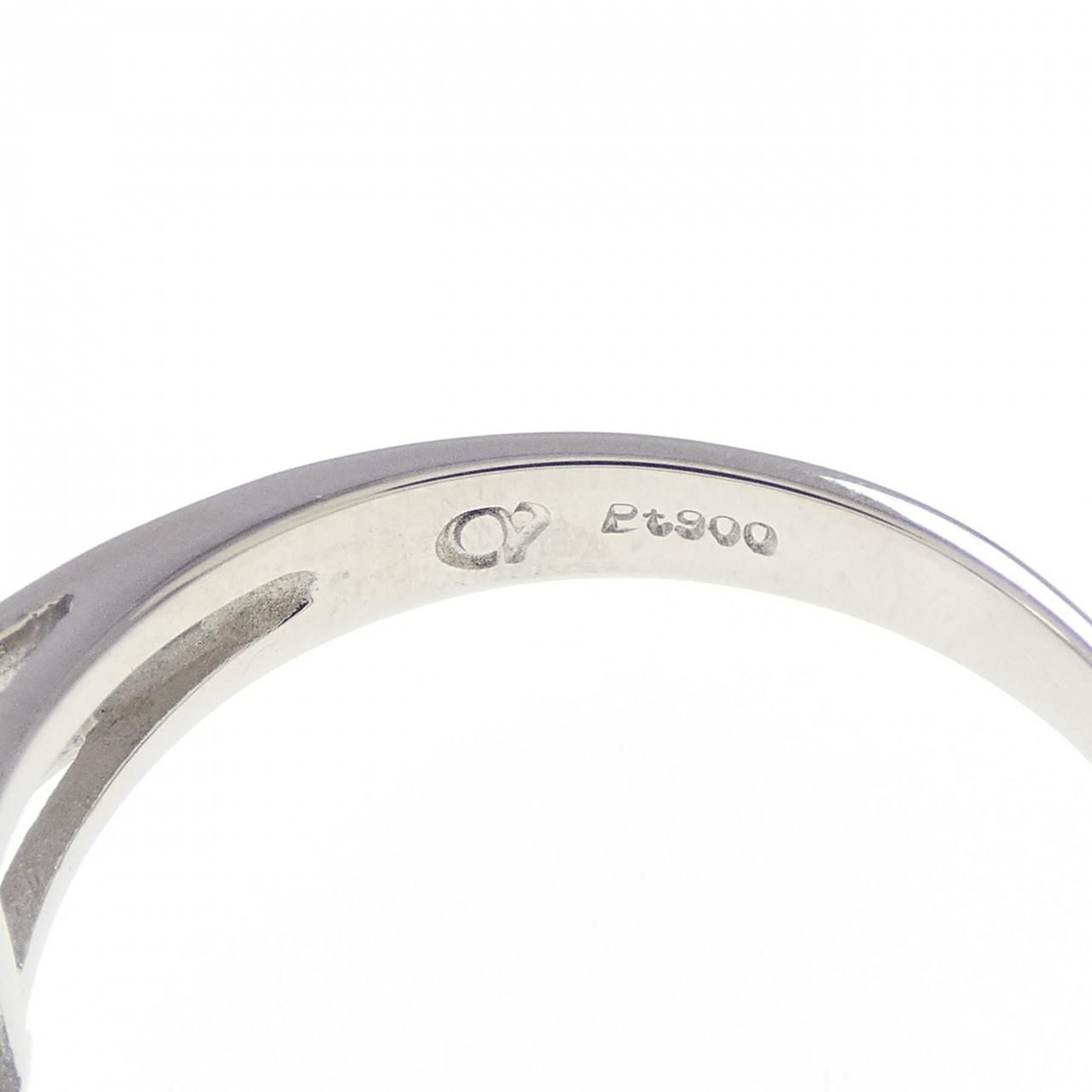 合成アレキサンドライト リング