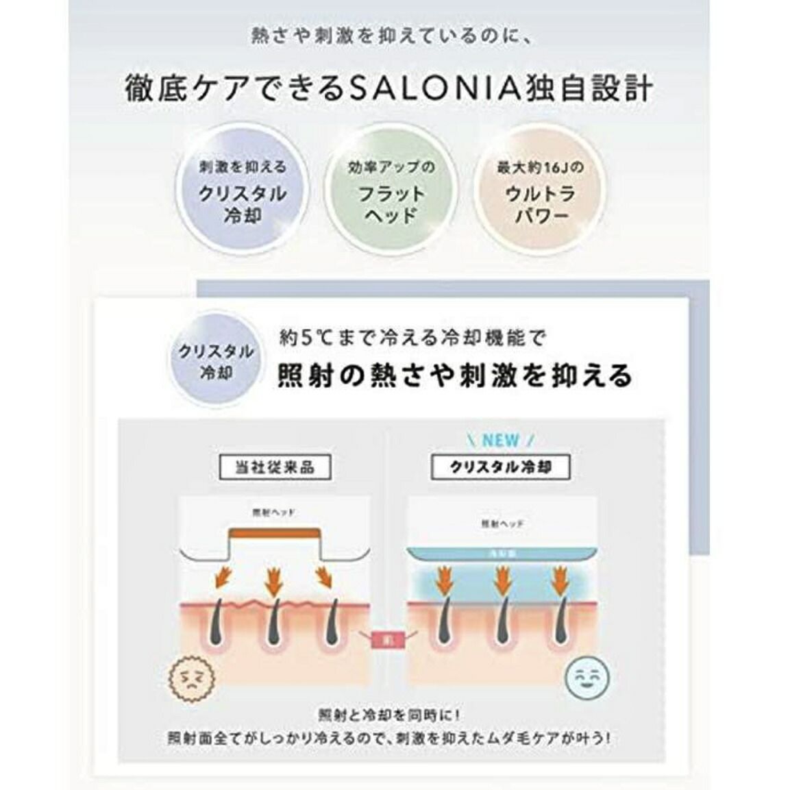 SALONIA サロニア