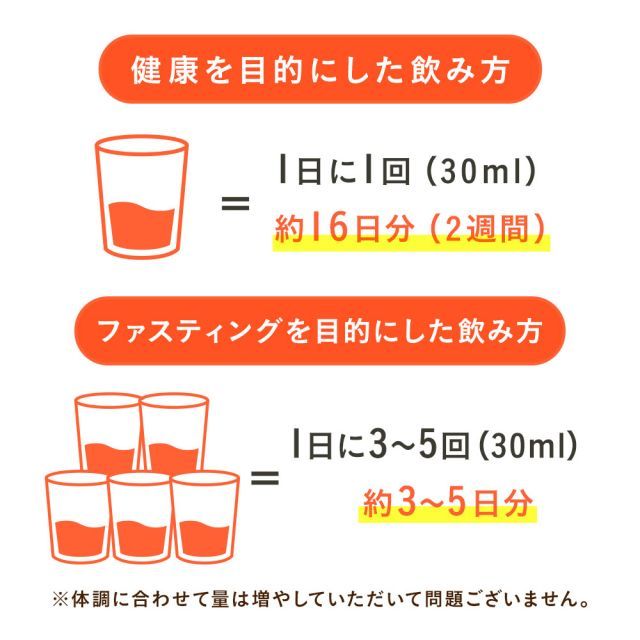 ファスティング