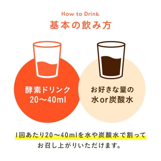 国産野菜とフルーツの酵素ドリンク