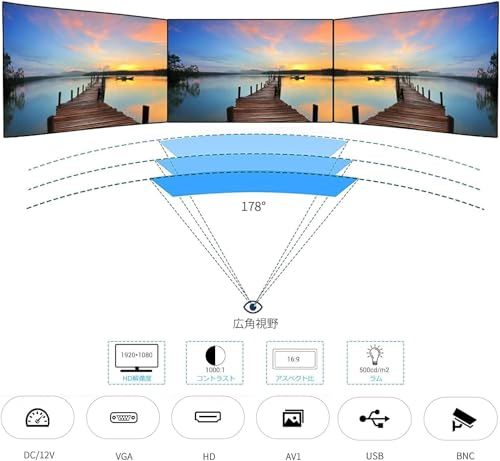 10.1インチモニター 小型 ディスプレイ 液晶ディスプレイ モニター HDMI VGA AV BNC USB ポート 1024x 600 16 9 VESAマウント スピーカー内蔵 リモコン CCTV防犯カメラ DVR PC ゲ 9e1490b2