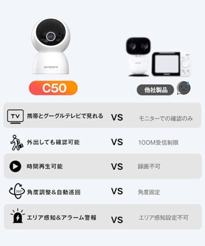 カメラ スマホ連動