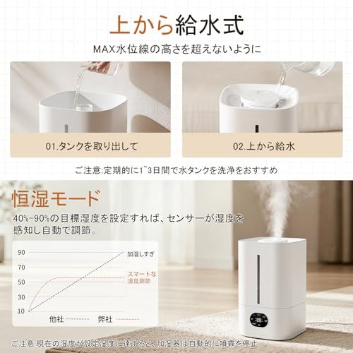 マイナスイオン 除菌