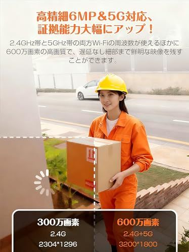 左右355°上下120°首振りカメラ