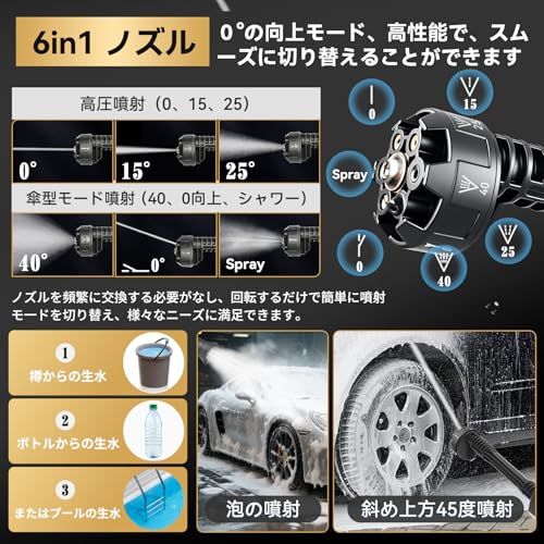 耐候性ブラシレスモータ