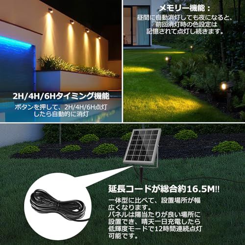 IP66防水 3色切替