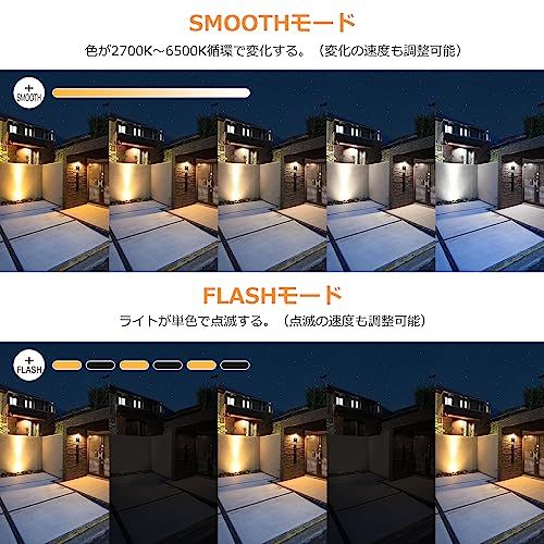 Linke スポットライト ソーラー式 アップライト ガーデンライト ライトアップ 6灯 1200LM 20時間連続点灯 屋外 IP66防水 リモコン操作 調色 調光 6000mAhリチウム電池 耐久性良い 明暗センサー 自動点灯 消 b99beb15 WWW_OPDRERGINERDOGAN_COM