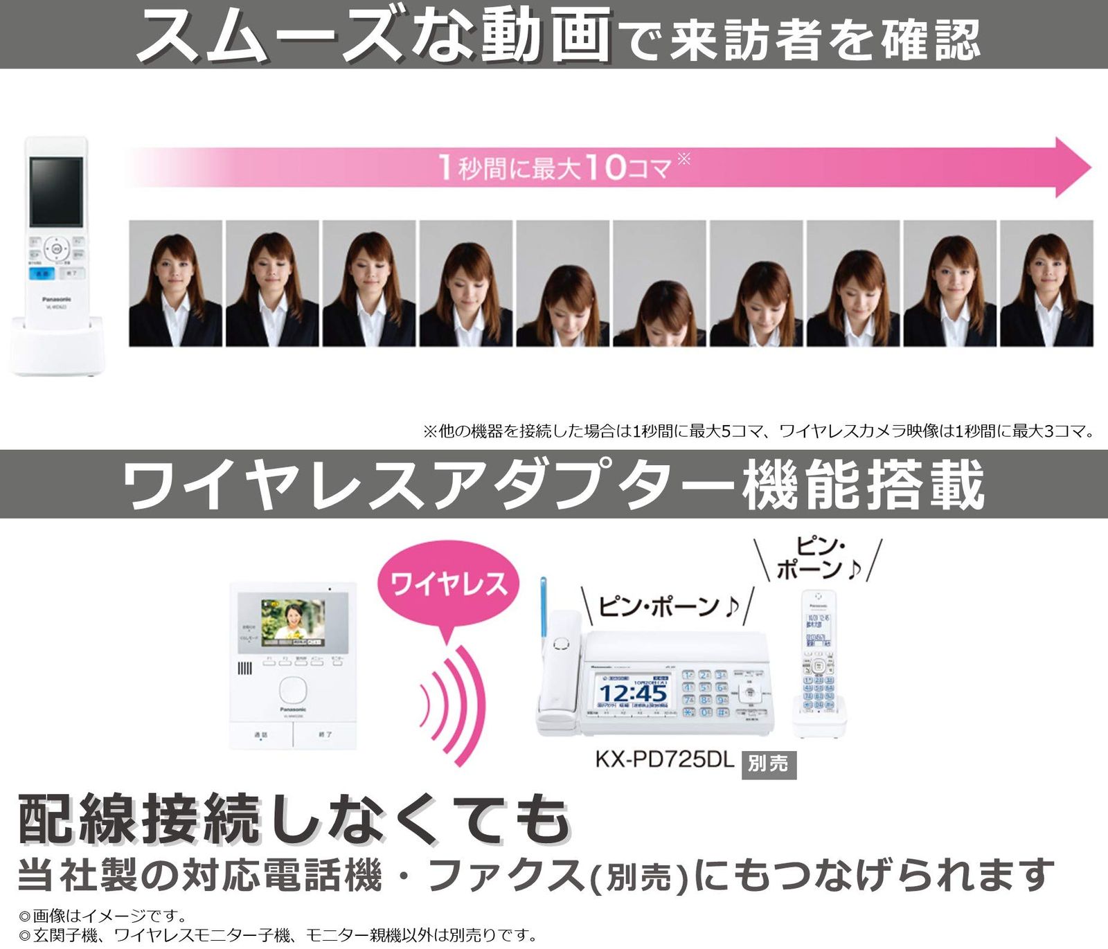 LEDライト搭載 どこでもドアホン