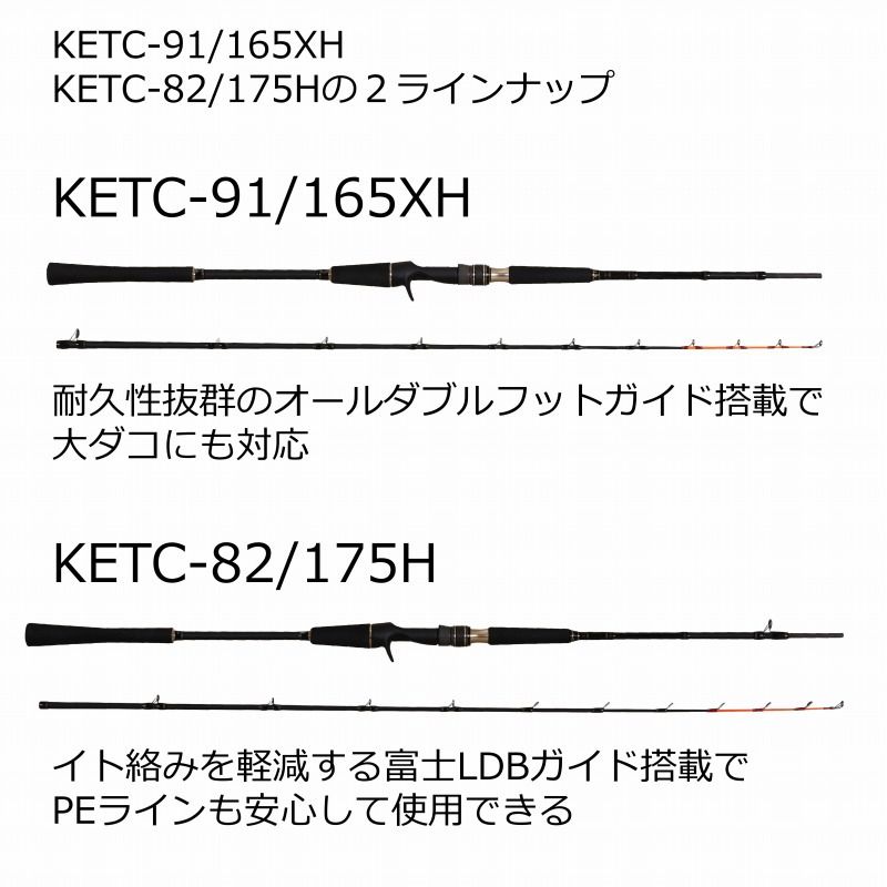黒船 KETC