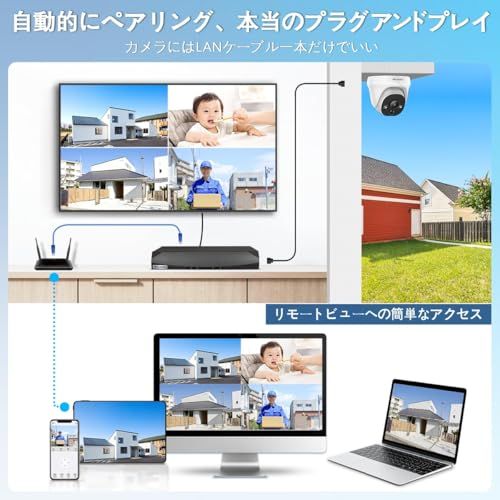 WEILAILIFEドーム型