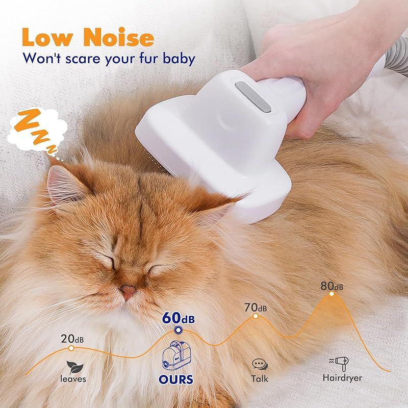 毛づくろいのための静かな犬の掃除機 ペットバリカンと1.5L犬のグルーミングキット