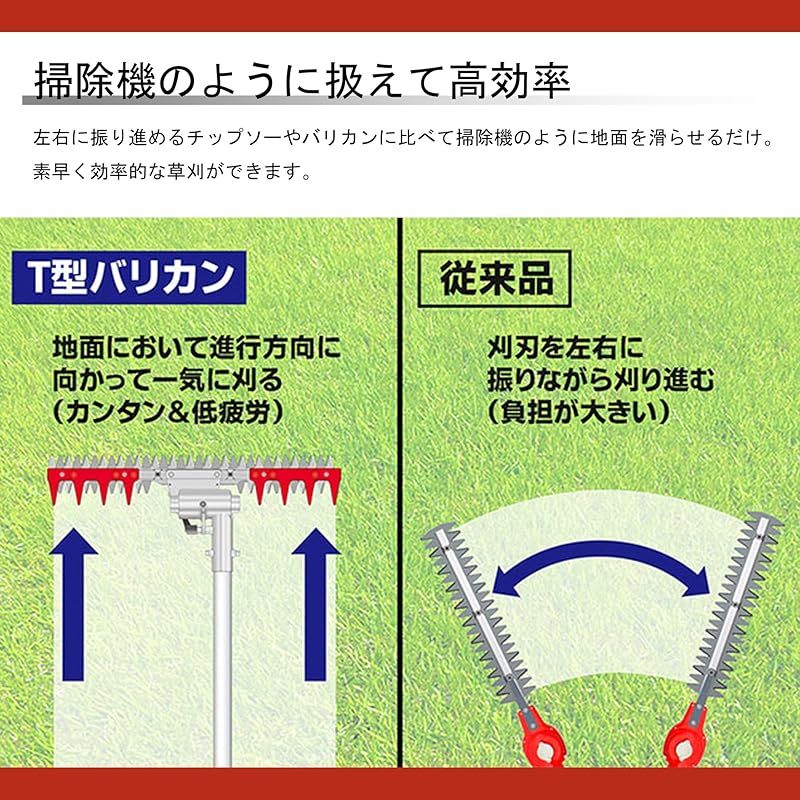 跳ね返りを抑える