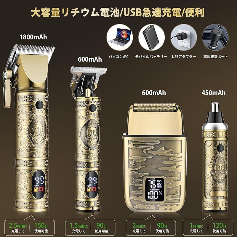 GSKY バリカンセット 電動バリカン 往復式シェーバー 鼻毛カッター USB充電式 LED表示 自動研磨 低騒音 ヒゲトリマー 家庭 業務 ショートヘア用 セルフカット 日本語説明書付き 古 銅