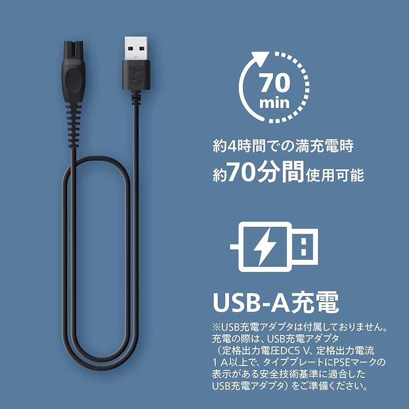 3000シリーズ ブラック