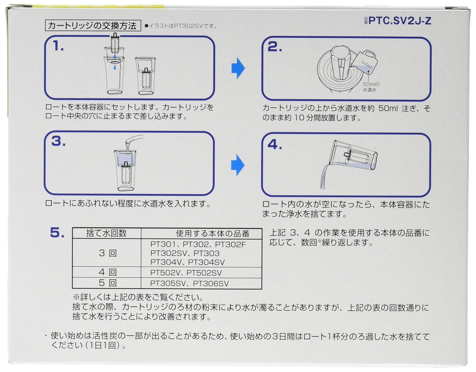 トレビーノ ポット型浄水器 PTシリーズ交換用カートリッジ 東レ PTC.SV2J-Z ホワイト