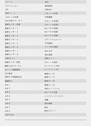 自動調整 走行距離