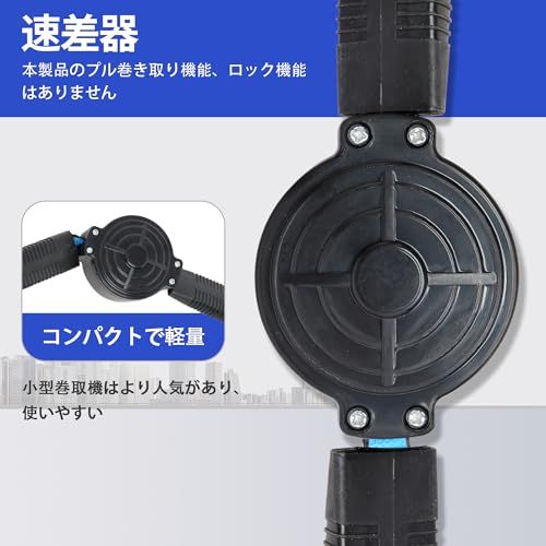 フルハーネス型