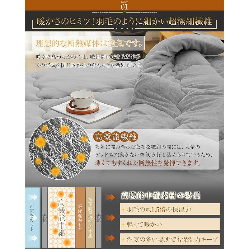 注目商品 Housecover 掛け布団 ダブル 暖かい フランネル 冬用 あったか 吸湿発熱わた 蓄熱 厚 ボリューム 高保温 真冬 毛布の代わり 肌触り 布団 洗える 抗菌防臭防ダニ 静電防止 ふわふわ 掛布団 掛けふとん ライトグレー 190 2 0