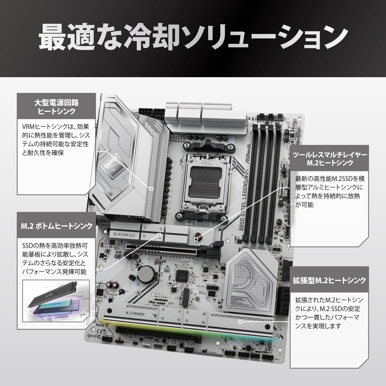 DDR5 ATX