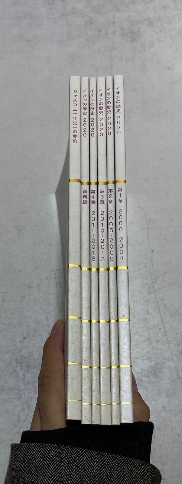 AEON 2020年イオンの歴史