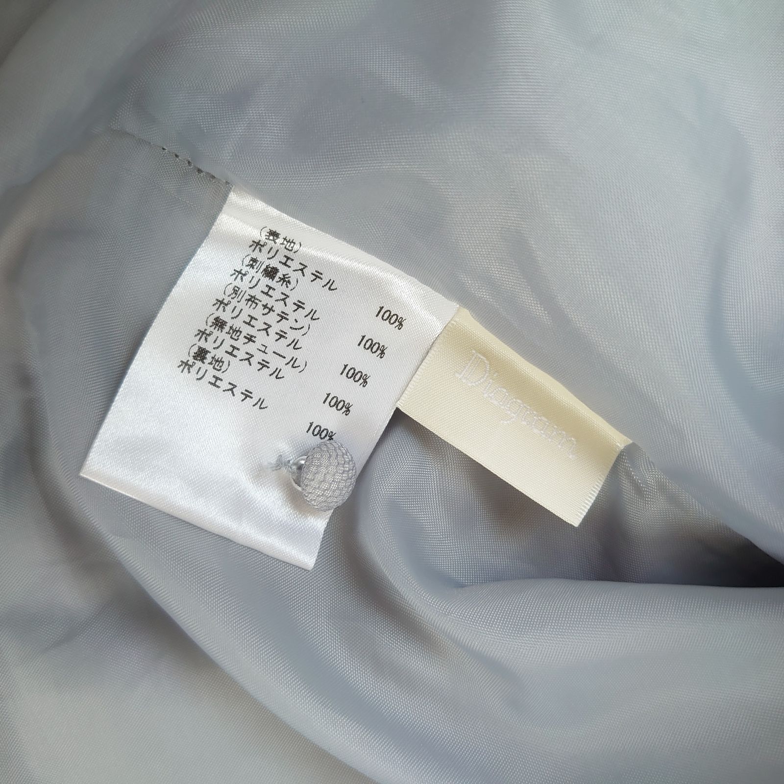 ノースリーブ ダイアグラム