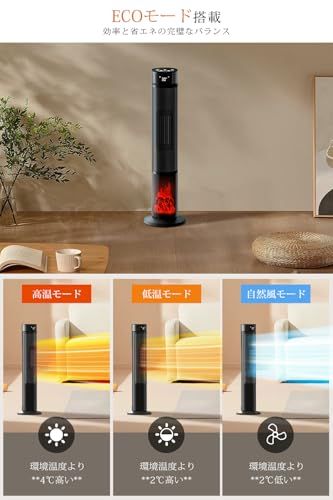 3D疑似炎 LCDディスプレイ