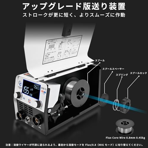 半自動溶接機 1台3役対応 ノンガス MIG アーク溶接 LIFT TIG 電気溶接機 IGBT搭載100V 200V 兼用 最大出力 120A 定格使用率 60 LED液晶表示 電流電圧調整 小型軽量ノンガス溶接機 スパッタ少 d34779a3 WWW_OPDRERGINERDOGAN_COM