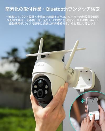 外部5DBIアンテナ