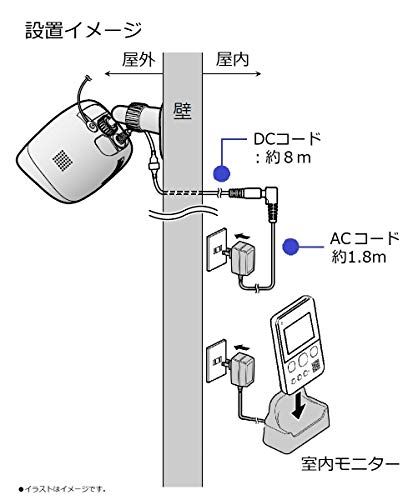 モニター付き屋外カメラ VS-HC105-W