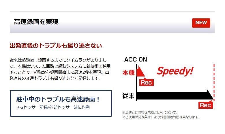 最新 ユピテル 前後2カメラ ドライブレコーダー SN-TW7680d フロント リアにSTARVIS搭載 駐車監視が 後方あおり自動記録＆ADAS＆GPS＆HDR搭載 2.4インチモニター d47aeacd WWW_OPDRERGINERDOGAN_COM