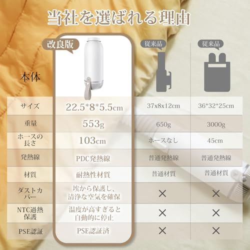 布団乾燥機 小型
