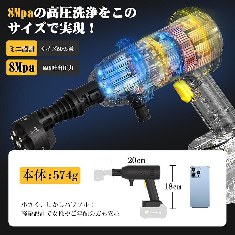 高圧洗浄機【超軽量574g・2025年新登場・ぴかぴか洗浄店監修】8MPa