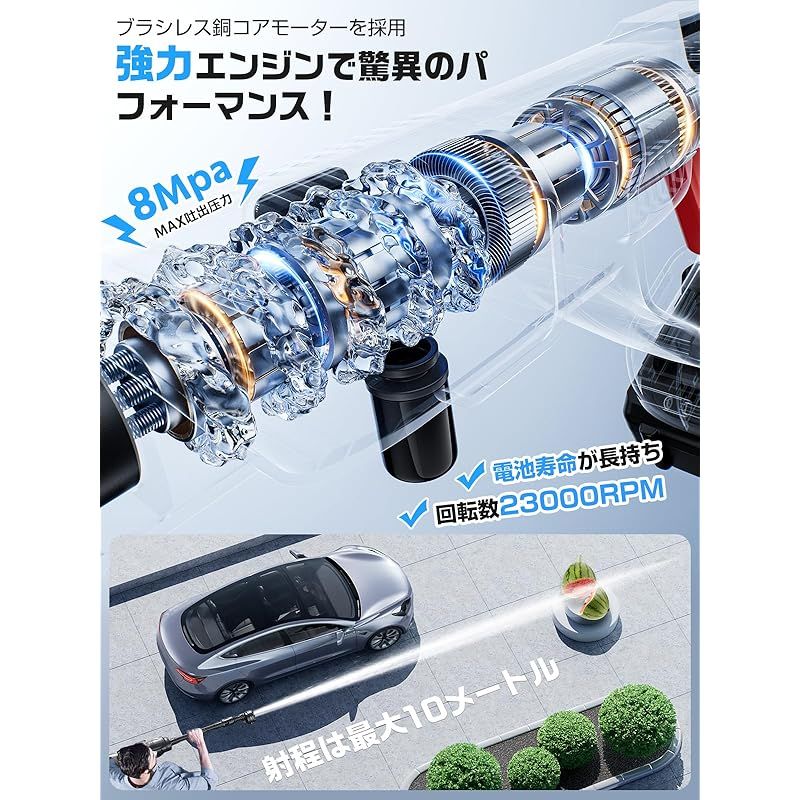 高圧洗浄機 コードレス 充電式 2025新登場強化版 バッテリー式 洗車機 20000 mAh 8 MPa マキタ互換バッテリー 噴射距離10 M 残量表示 監修 850 W自吸式 洗車 家庭用 3段階 6 in 1ノズル コンパクト 収納ケース