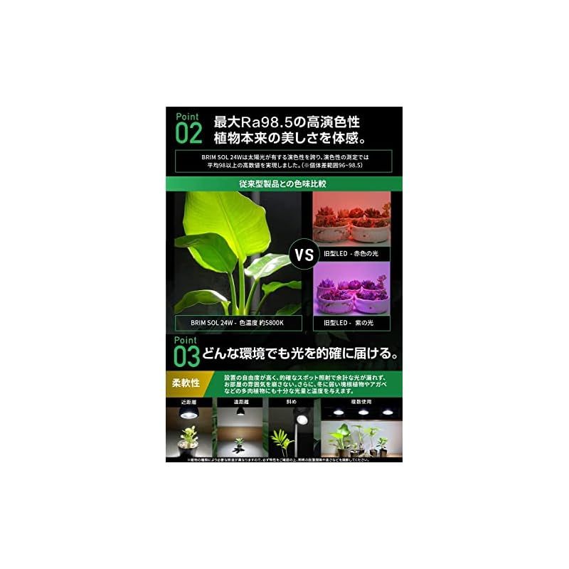 公式】BRIM(ブリム) SOL 24W 植物育成ライト LED E26口金 フル