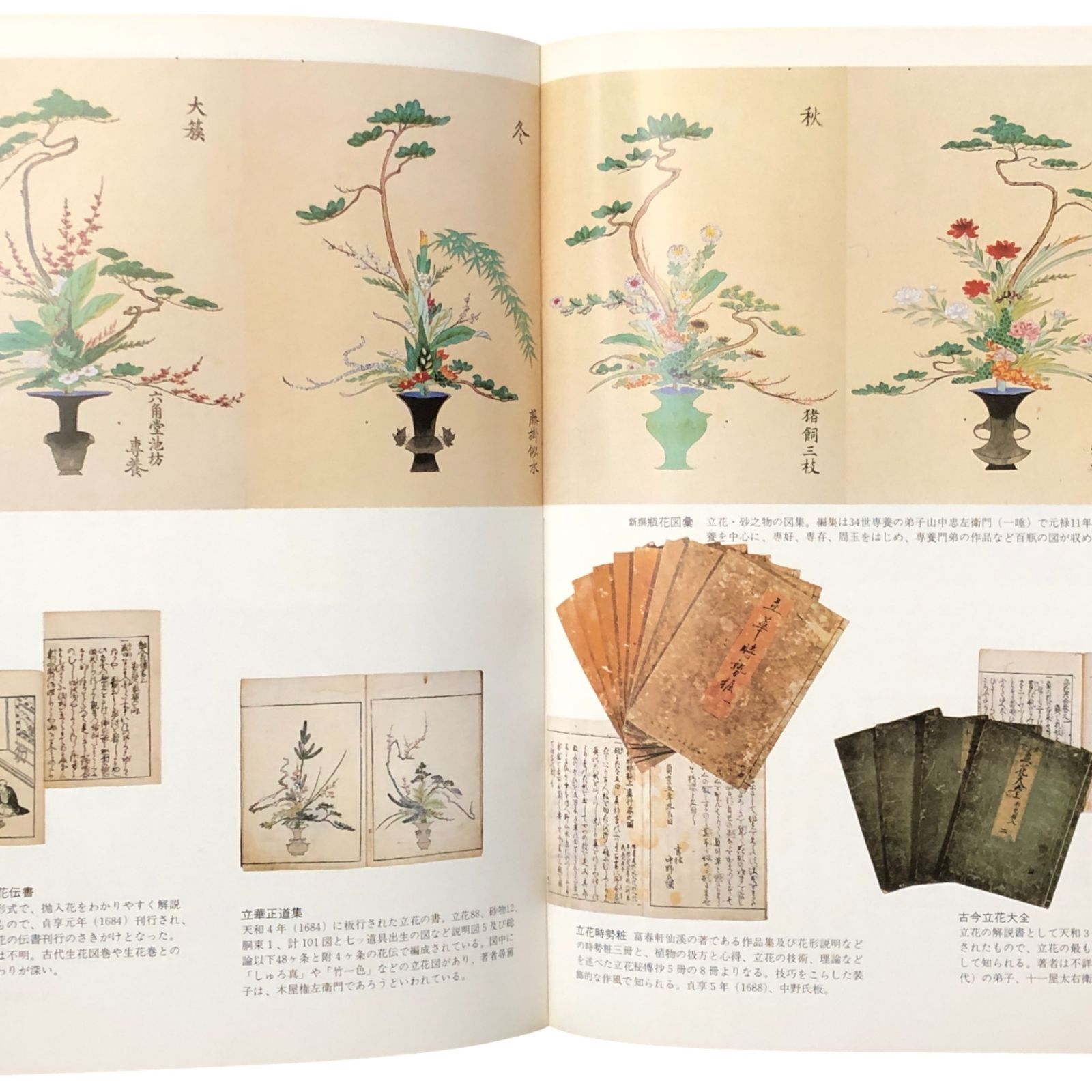 図録・いけばなの流れ いけばな史年表 構成・編集：池坊総務所・池坊